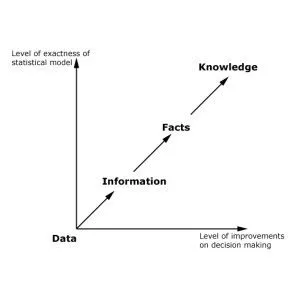 Thinking, Fast and Slow (2011) by Daniel Kahneman - Constantin